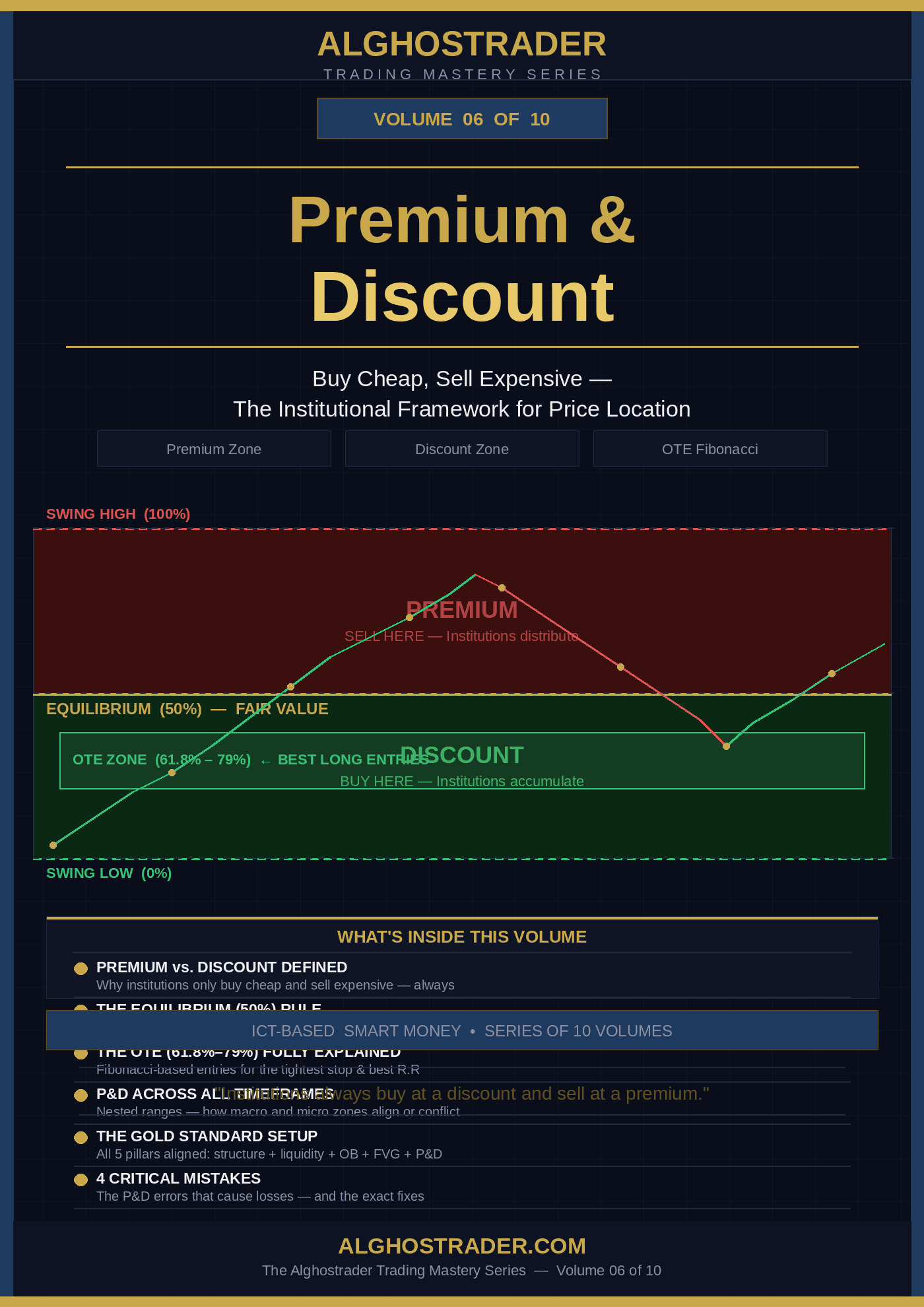 Alghostrader — Vol. 06: Premium & Discount | ICT Smart Money Trading Guide