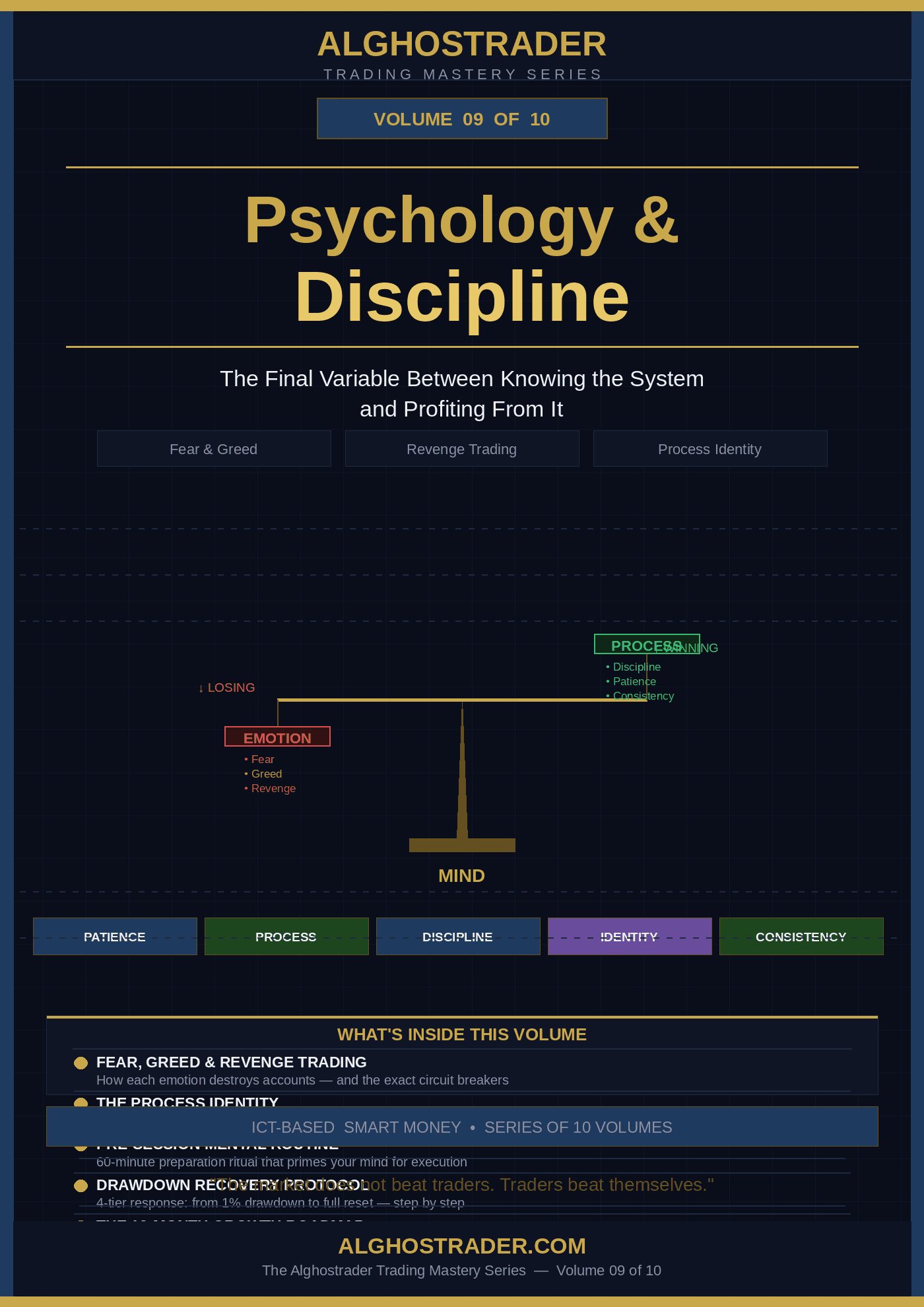 Alghostrader — Vol. 09: Psychology & Discipline | ICT Smart Money Trading Guide